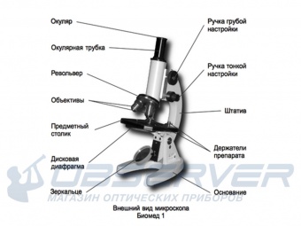 mikroskop_biomed_1_3