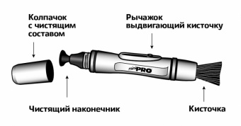 lenspen_minipro_ii_mp_2_2